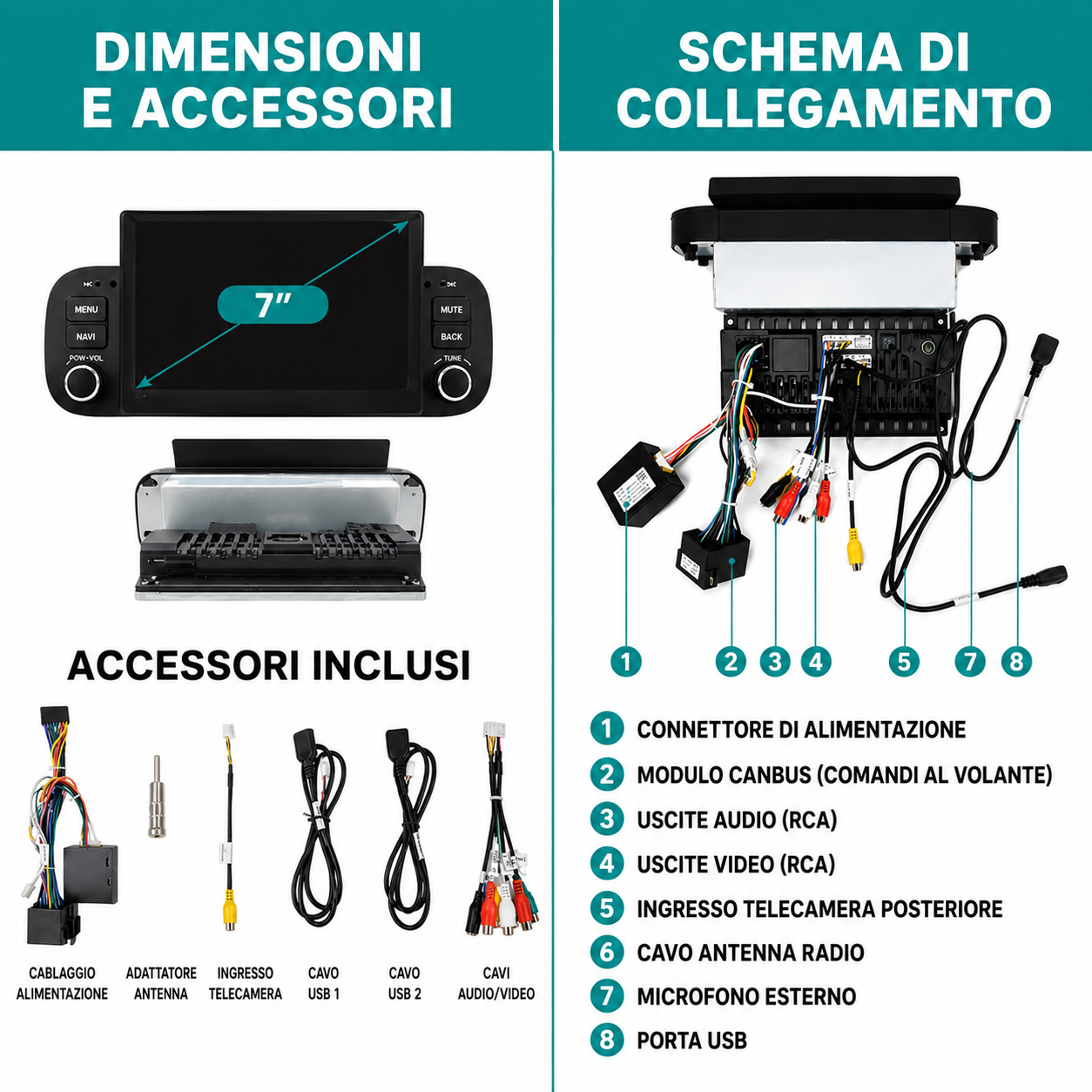 CTB-PND12LX | FIAT PANDA 2012-2023 | NAVIGATORE RADIO SISTEMA LINUX APPLE CARPLAY ANDROID AUTO GPS USB BLUETOOTH TOUCH SCREEN