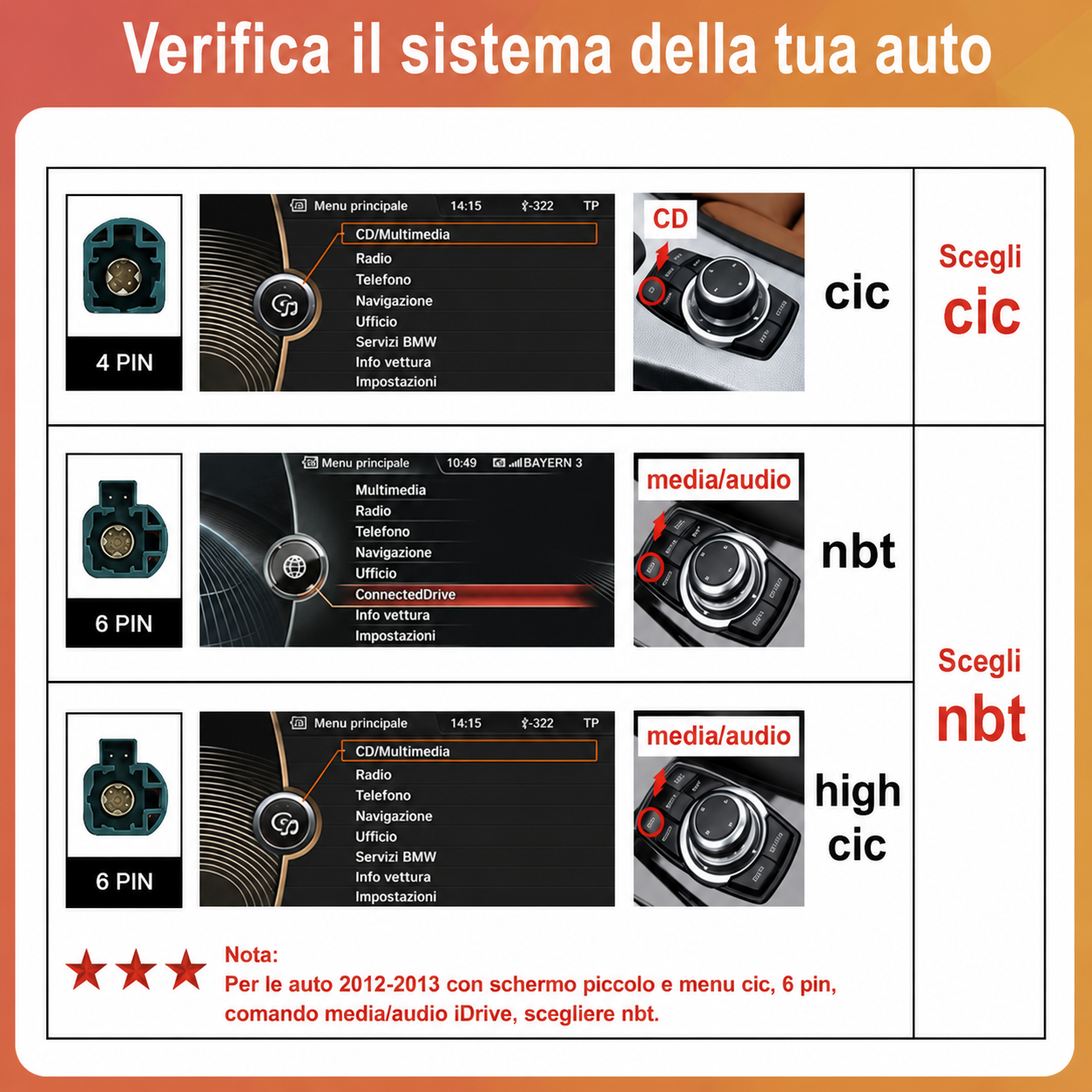 CTB-GV564B | BMW SERIE 5 F10 F11 NBT 10.25 POLLICI | APPLE CARPLAY ANDROID AUTO |SISTEMA LINUX | CAR TABLET - (Copia)