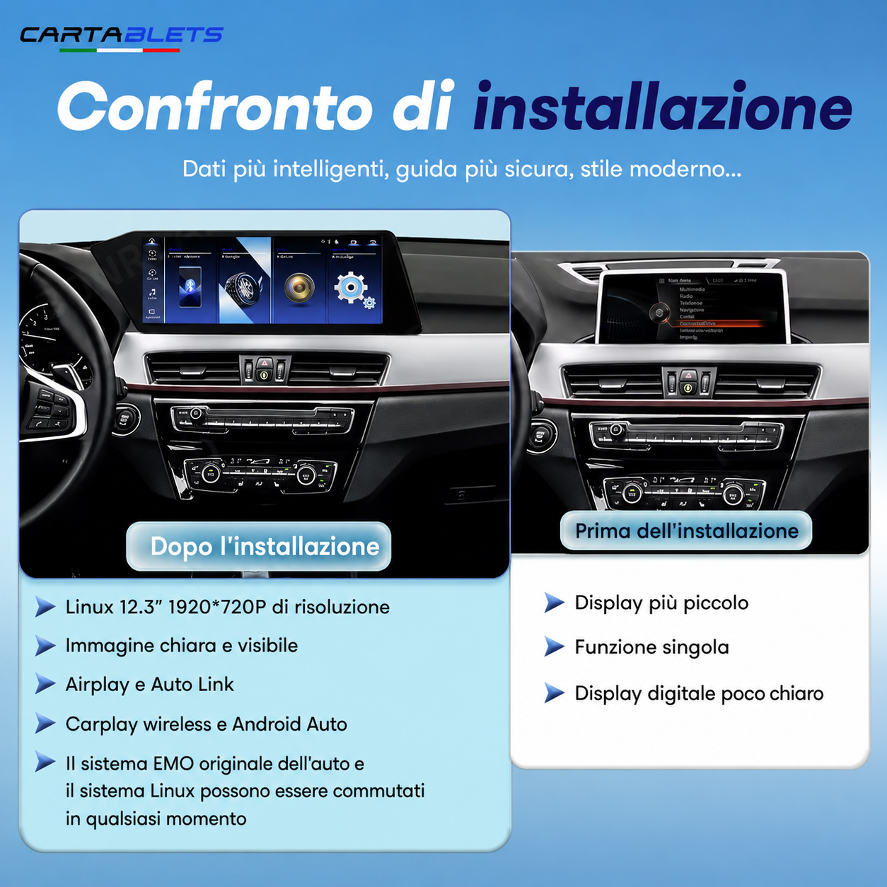 CTB-F4839HB | BMW X1 - X2 | F48 - F39 | MONITOR 12.3 ZOLL | TOUCHSCREEN APPLE CARPLAY ANDROID AUTO | GPS WIFI 4G