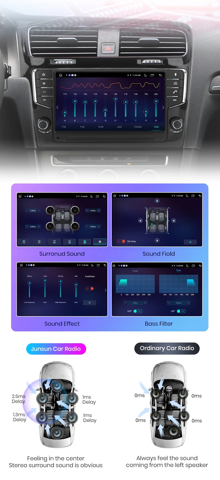 CTB-GF327H | VOLSWAGEN GOLF 7 2013-2020 | MONITOR 9 POLLICI APPLE CARPLAY ANDROID AUTO | GPS USB DVR BLUETOOTH 4G