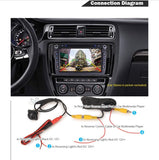 TELECAMERA POSTERIORE DA INCASSO - ANTERIORE AUTO UNIVERSALE, RETROCAMERA AUTO UNIVERSALE WATERPROOF