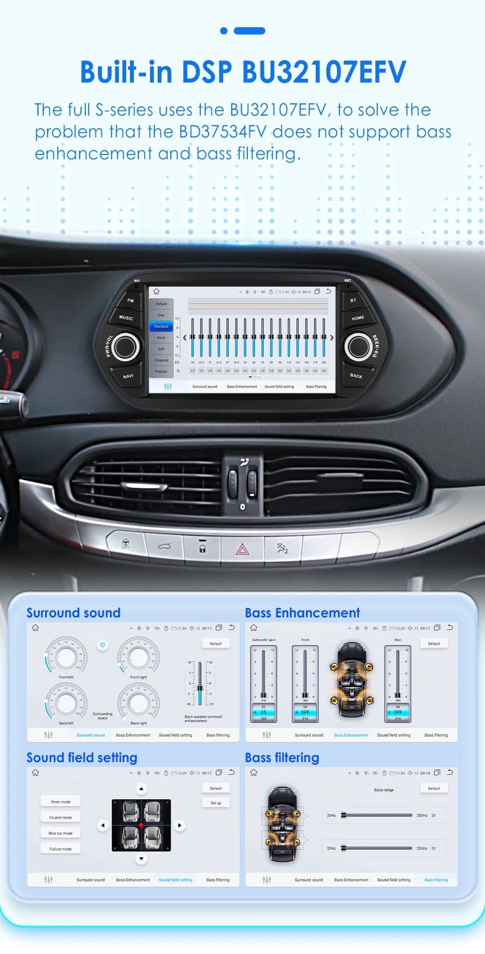 CTB-FW639K | FIAT TIPO 2014-2018 | CARTABLET 7 POLLICI ANDROID APPLE CARPLAY | NAVIGATORE USB WIFI 4G