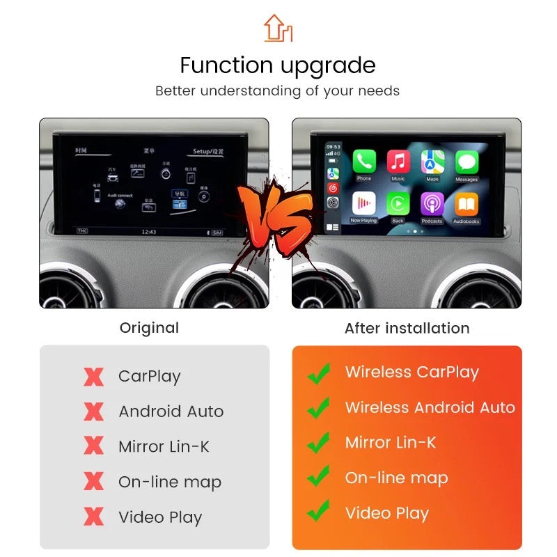 AUDI Q2 2017-2022 | RETROFIT APPLE CARPLAY ANDROID AUTO | TELECAMERA USB