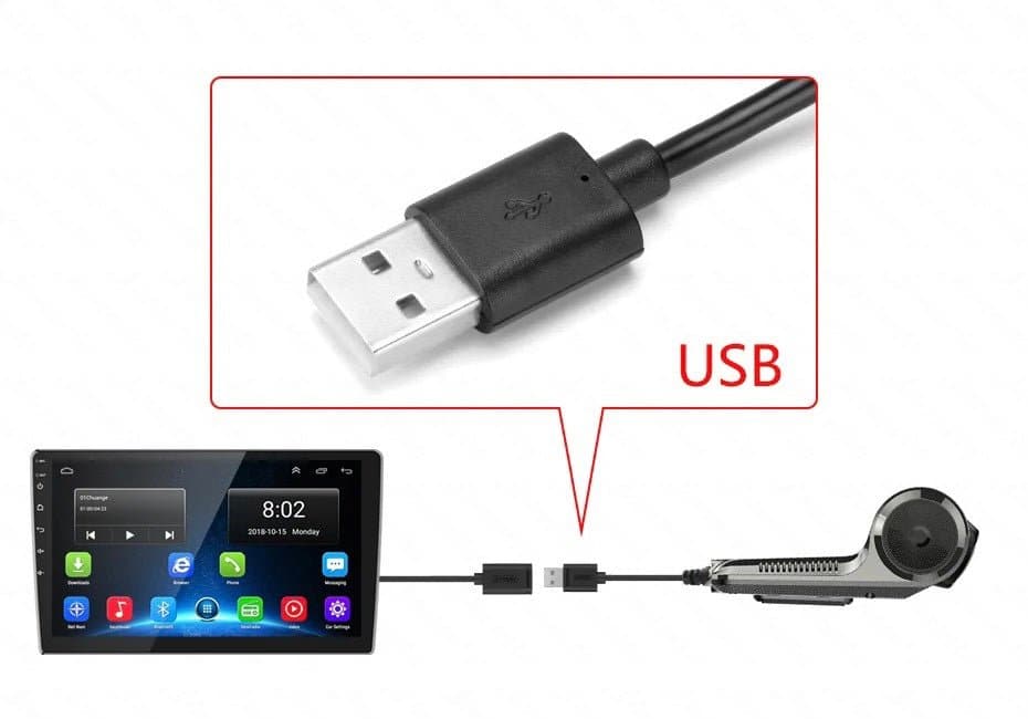 Dash Cam Auto, HD USB per Autoradio Android Impermeabile Mini DVR Video Recorder Telecamera anteriore da Cruscotto 170 ° Grandangolo Visione Notturna