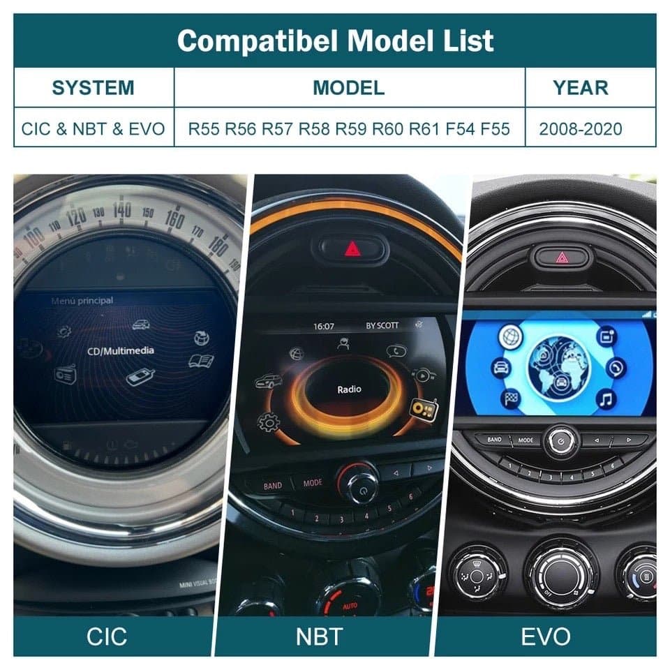 BMW - MINI | RETROFIT MODULO INTERFACCIA APPLE CARPLAY ANDROID AUTO | TELECAMERA USB