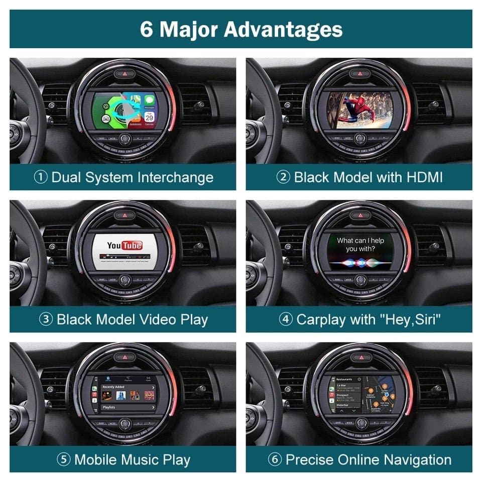 BMW - MINI | RETROFIT MODULO INTERFACCIA APPLE CARPLAY ANDROID AUTO | TELECAMERA USB